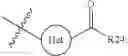 Fig. 488 - IRE-1alpha INHIBITORS