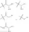 Fig. 49 - IRE-1alpha INHIBITORS