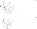 Fig. 02 - Backbone-cyclized peptidomimetics with GLP-1R modulating activity