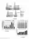 Fig. 09 - Peptide for inducing regeneration of tissue and use thereof