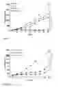 Fig. 11 - Oncolytic adenoviruses coding for bi-specific antibodies