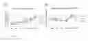 Fig. 04 - Method of treating glycogen storage disease type IX using acid alpha-glucosidase