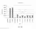 Fig. 04 - COMPOSITIONS AND METHODS FOR PREPARING SHORT RNA MOLECULES AND OTHER NUCLEIC ACIDS