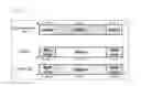 Fig. 22 - Chimeric double-stranded nucleic acid