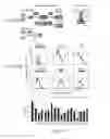 Fig. 77 - Synthetic gene clusters