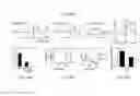 Fig. 80 - Synthetic gene clusters