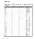 Fig. 85 - Synthetic gene clusters
