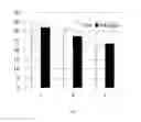 Fig. 02 - Process for enzymatic hydrolysis of lignocellulosic material and fermentation of sugars
