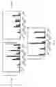 Fig. 05 - Sorbents for extraction and stabilization of nucleic acids