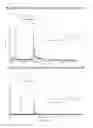 Fig. 60 - Nucleic acid sequencing by nanopore detection of tag molecules