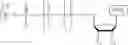 Fig. 71 - Nucleic acid sequencing by nanopore detection of tag molecules