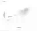 Fig. 03 - METHOD FOR PREDICTING RESPONSIVENESS TO PHOSPHATIDYLSERINE SYNTHASE 1 INHIBITOR