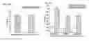 Fig. 09 - NOVEL HIGH-THROUGHPUT METHOD FOR QUANTIFICATION OF HBV CCCDNA FROM CELL LYSTATE BY REAL-TIME PCR