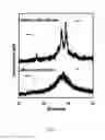 Fig. 09 - METHODS AND APPARATUS FOR REJUVENATION OF AMORPHOUS ALLOYS AND MICRO-ALLOYING