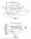 Fig. 02 - EBPVD columnated vapor stream