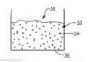 Fig. 01 - Method for corrosion inhibiting additive