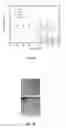 Fig. 05 - Nanopore forming method and uses thereof