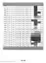 Fig. 08 - Nanopore forming method and uses thereof