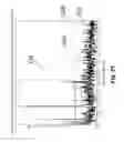 Fig. 22 - DETERMINATION OF CD AND/OR MD VARIATIONS FROM SCANNING MEASUREMENTS OF A SHEET OF MATERIAL