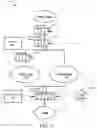 Fig. 02 - Low flush toilet system