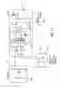 Fig. 08 - Remote secondary hood latch release