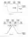 Fig. 02 - Valve control device