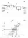 Fig. 02 - Method For Regulating A Fuel Delivery Pump