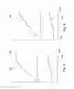 Fig. 06 - CONTINUOUSLY VARIABLE RATIO TRANSMISSION
