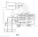Fig. 02 - Automatic transmission and control method for electric oil pump