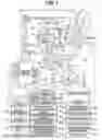 Fig. 02 - Automatic transmission control device and control method
