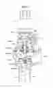 Fig. 03 - Fluid control valve
