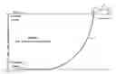Fig. 01 - Method of laying lined pipeline
