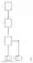 Fig. 02 - Arrangement and method for operating hydrogen filling stations