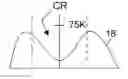 Fig. 01 - Lighting device for producing a supplemental beam