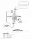 Fig. 02 - Thermal Boiler Feed Pump