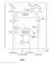 Fig. 02 - Methods and system for demand-based control of a combination boiler