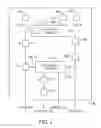 Fig. 02 - Methods and system for controlling a combination boiler