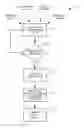 Fig. 01 - Sleep enhancement in an HVAC system