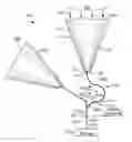 Fig. 01 - Method for conveying concentrated solar power