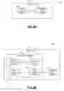 Fig. 07 - Energy management for refrigeration systems
