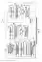 Fig. 03 - Refrigeration system condenser fan control