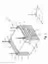 Fig. 02 - Counter-flow ceramic heat exchanger assembly and method