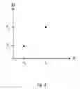 Fig. 07 - Archery cord manager
