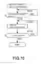Fig. 09 - Photoelectric encoder