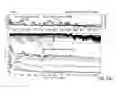 Fig. 41 - Application of electrochemical impedance spectroscopy in sensor systems, devices, and related methods