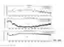Fig. 45 - Application of electrochemical impedance spectroscopy in sensor systems, devices, and related methods