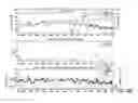 Fig. 46 - Application of electrochemical impedance spectroscopy in sensor systems, devices, and related methods