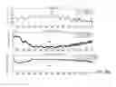 Fig. 45 - Application of electrochemical impedance spectroscopy in sensor systems, devices, and related methods