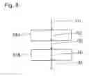 Fig. 07 - Measurement method of specimen liquid and specimen liquid sensor