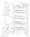 Fig. 02 - Testing integrated circuit designs containing multiple phase rotators